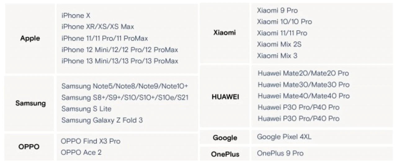 Wireless Charging Pad MOFT